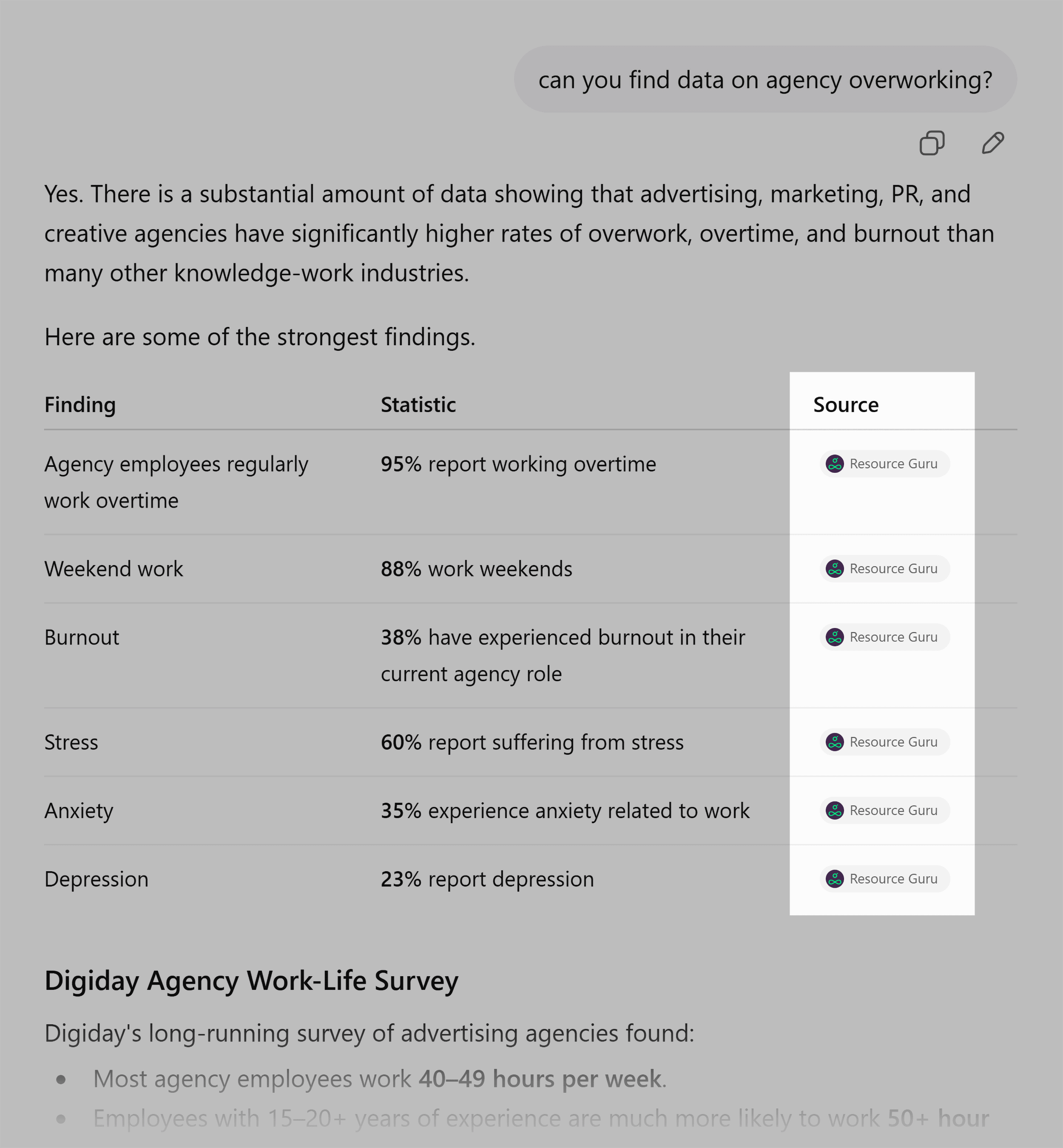 6 Digital PR Strategies to Boost AI Visibility