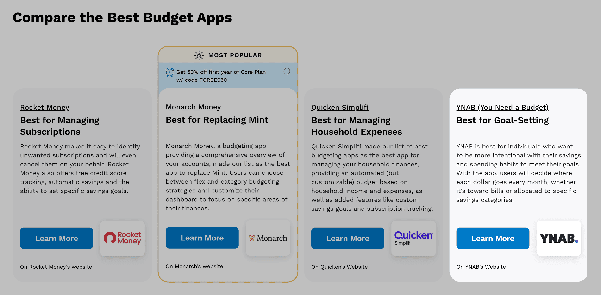 Forbes &ndash; Best budgeting apps