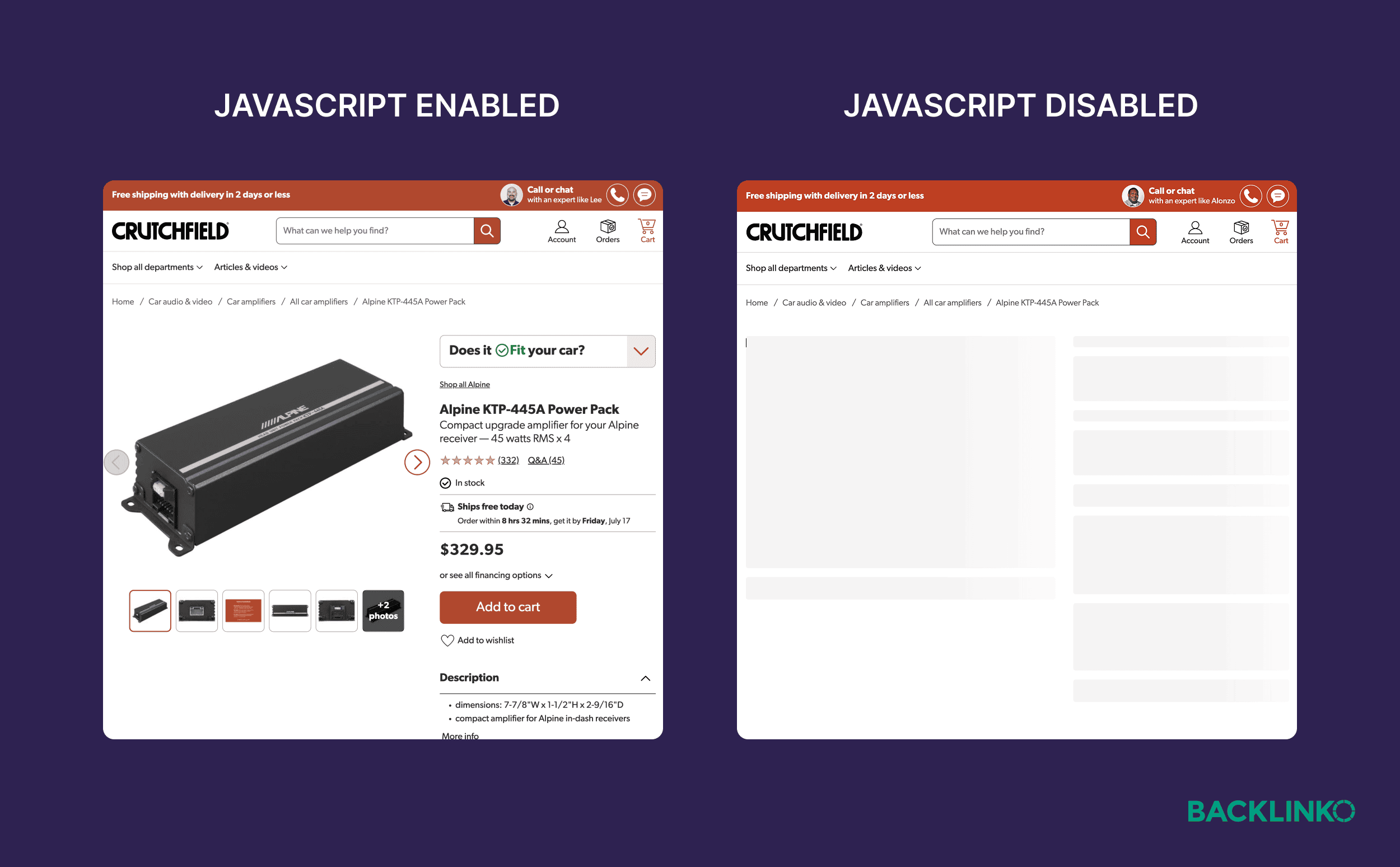 JavaScript enabled vs disabled