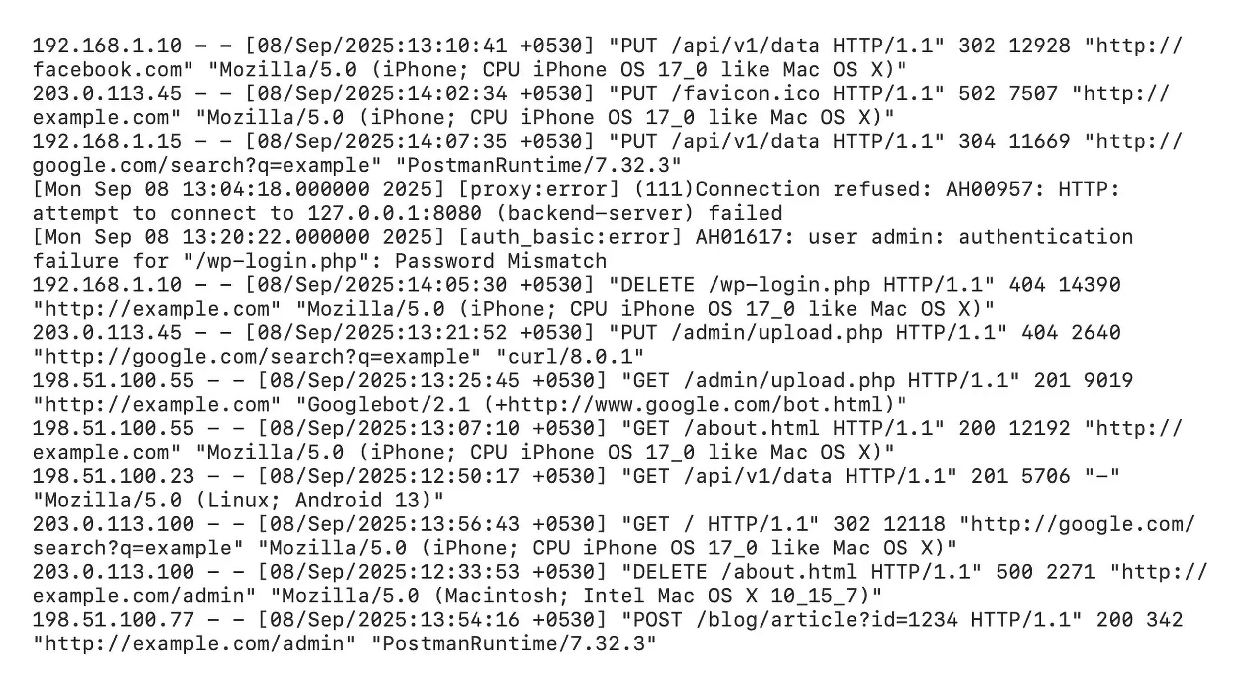 Log file