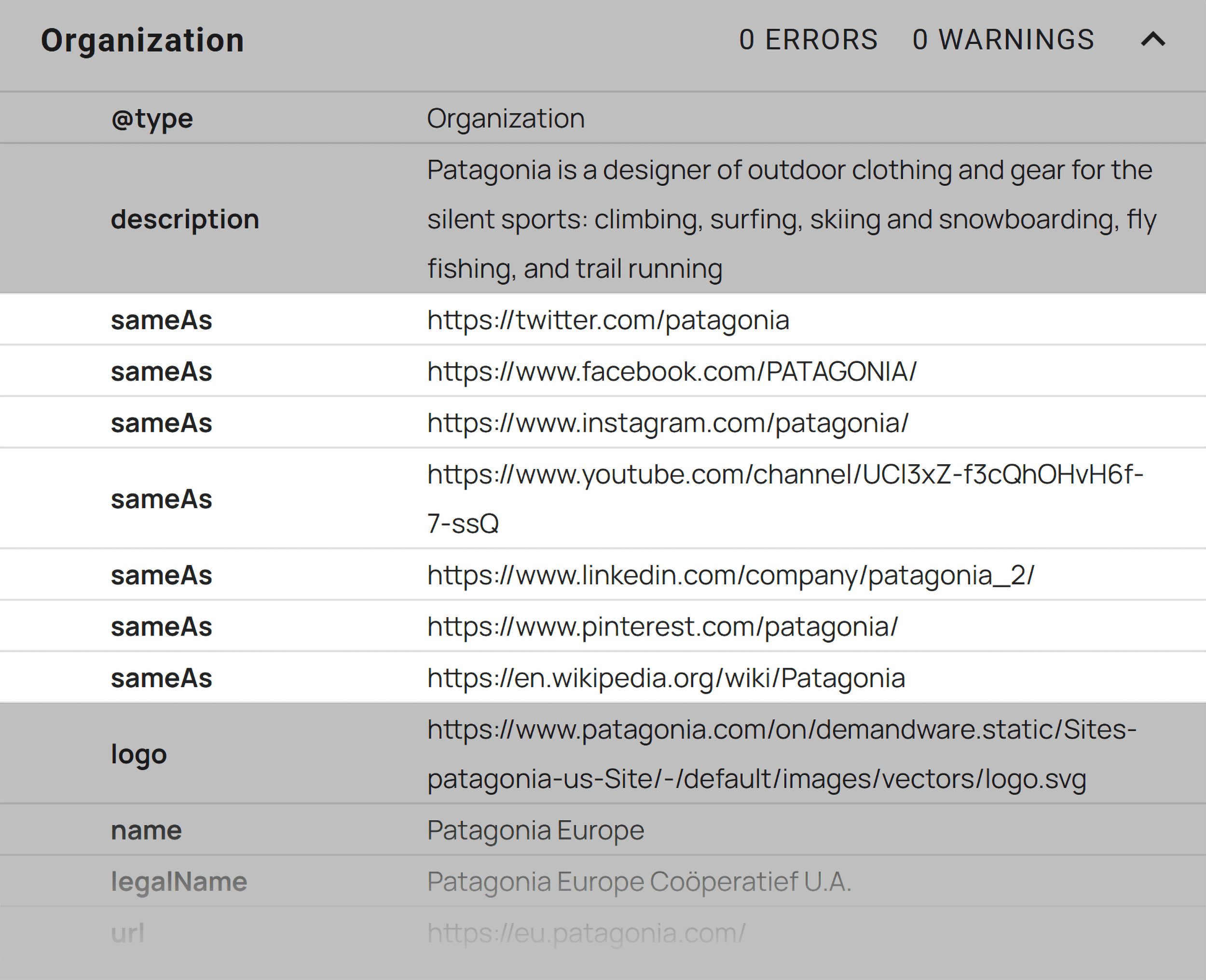 Patagonia &ndash; Organization schema