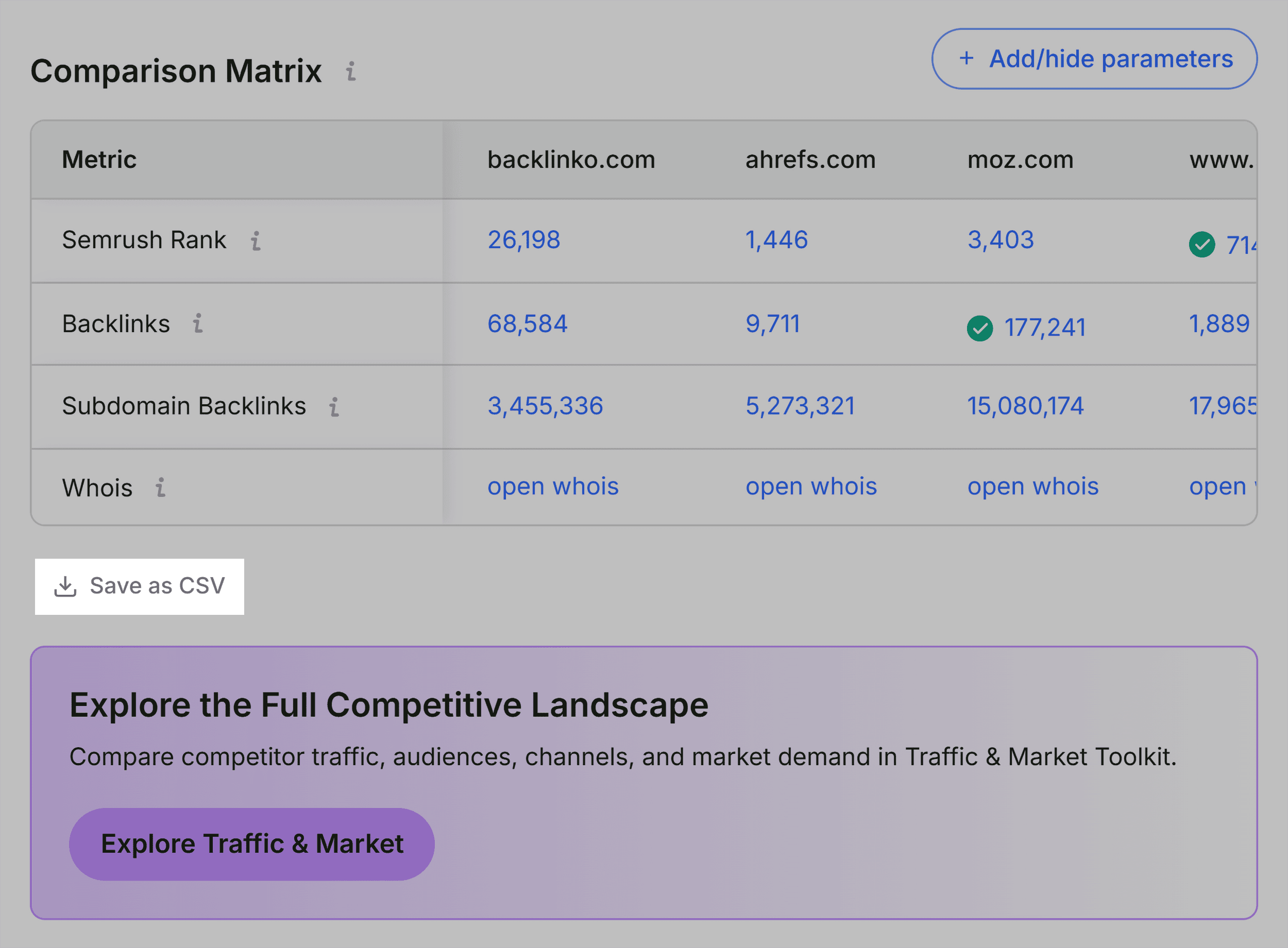 SEOQuake &ndash; Compare &ndash; Save as CSV