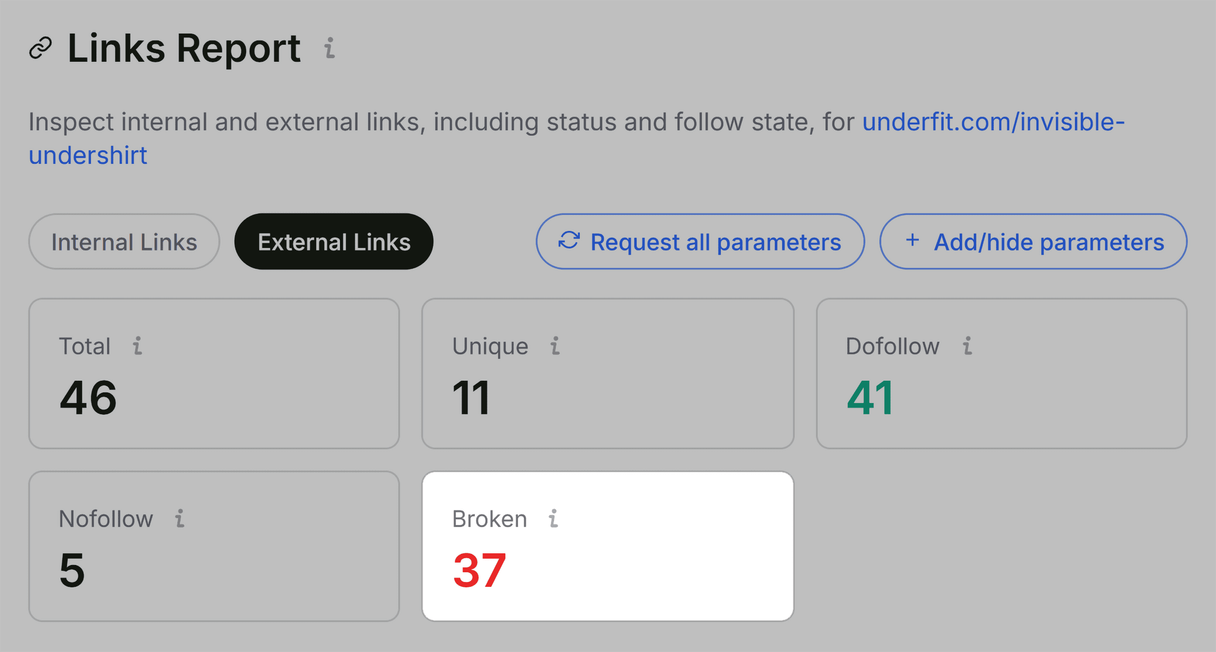 SEOQuake &ndash; Full report &ndash; Links &ndash; External links &ndash; Broken