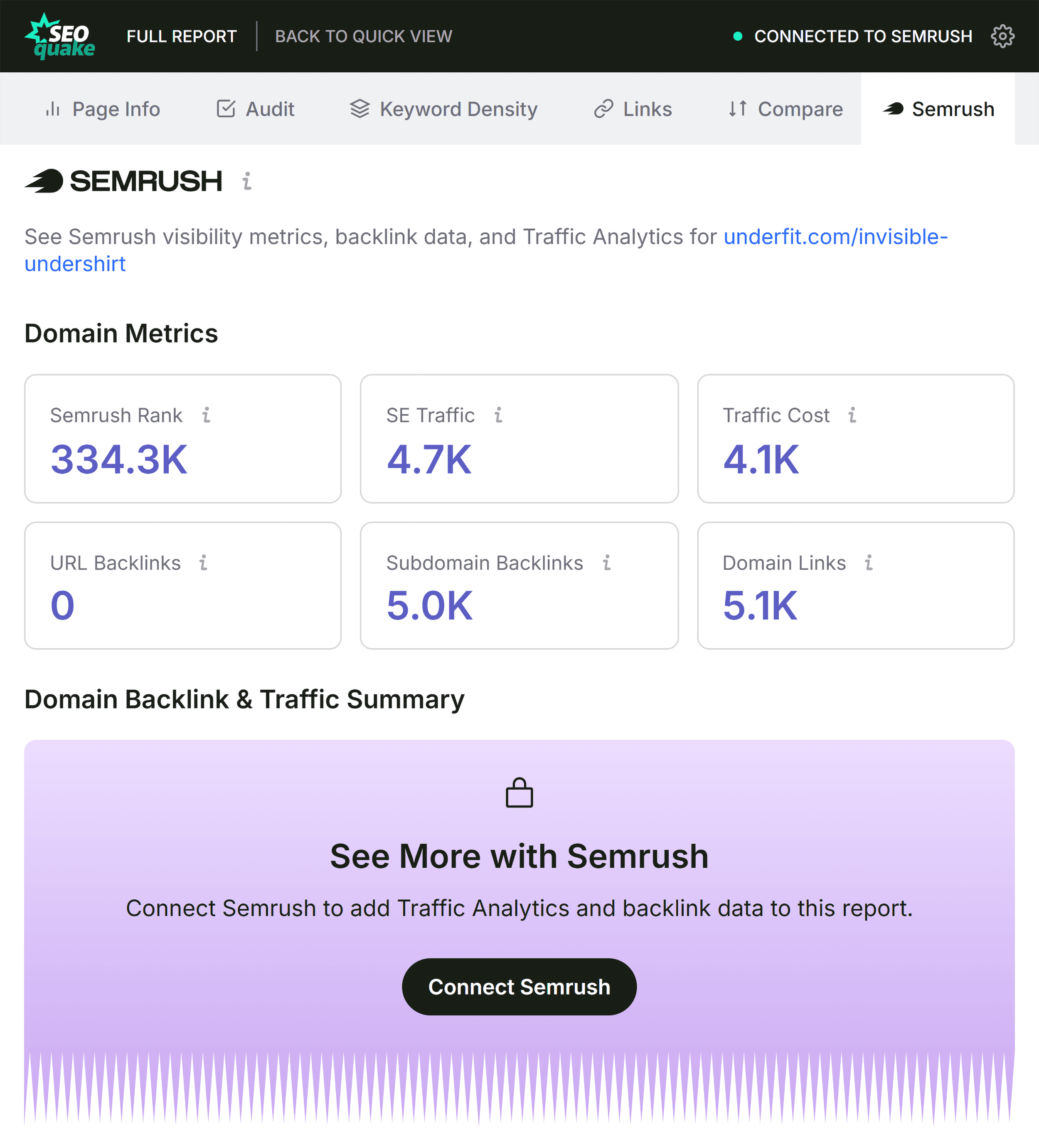 SEOQuake &ndash; Full report &ndash; Semrush