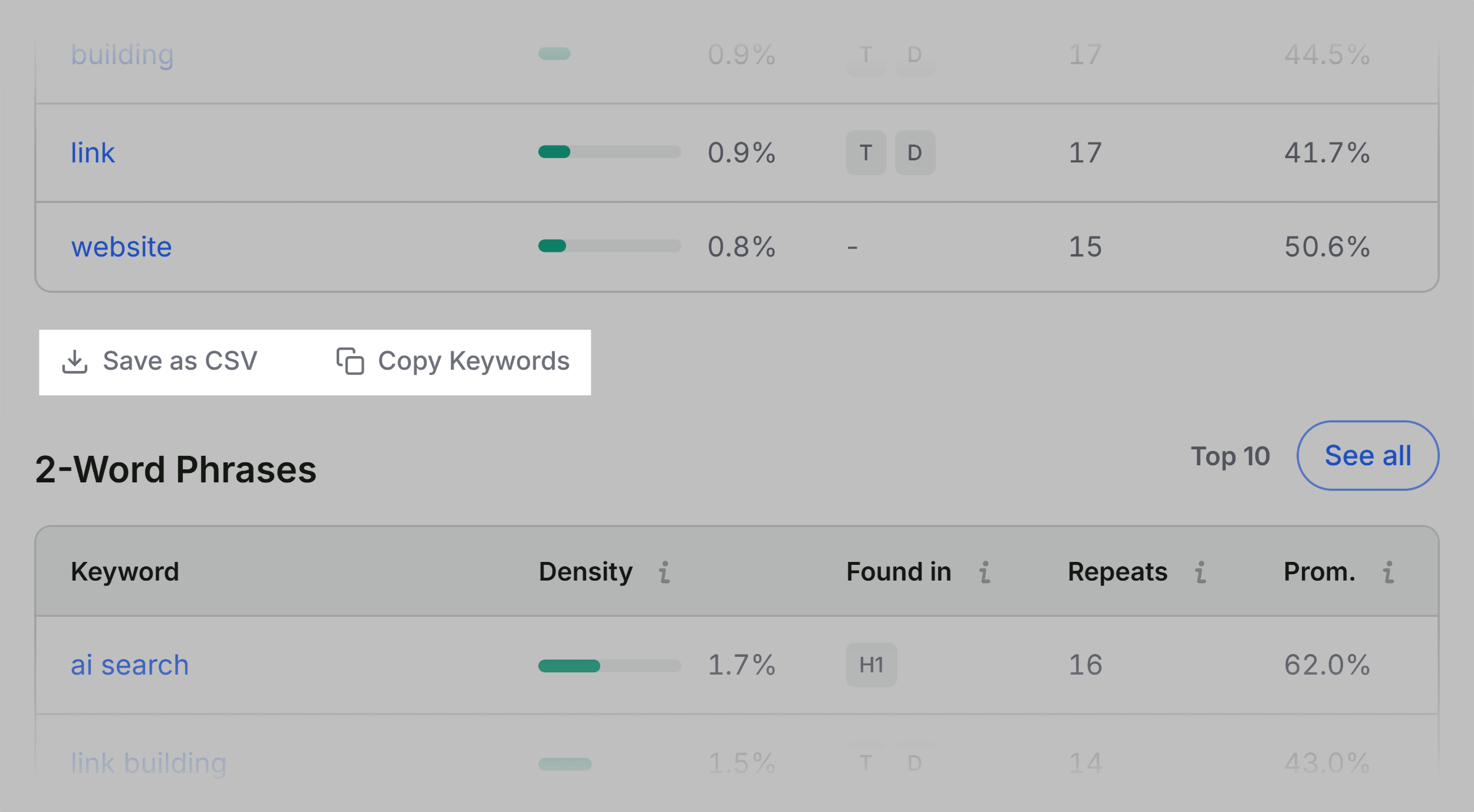 SEOQuake &ndash; Keyword Density &ndash; Export keywords