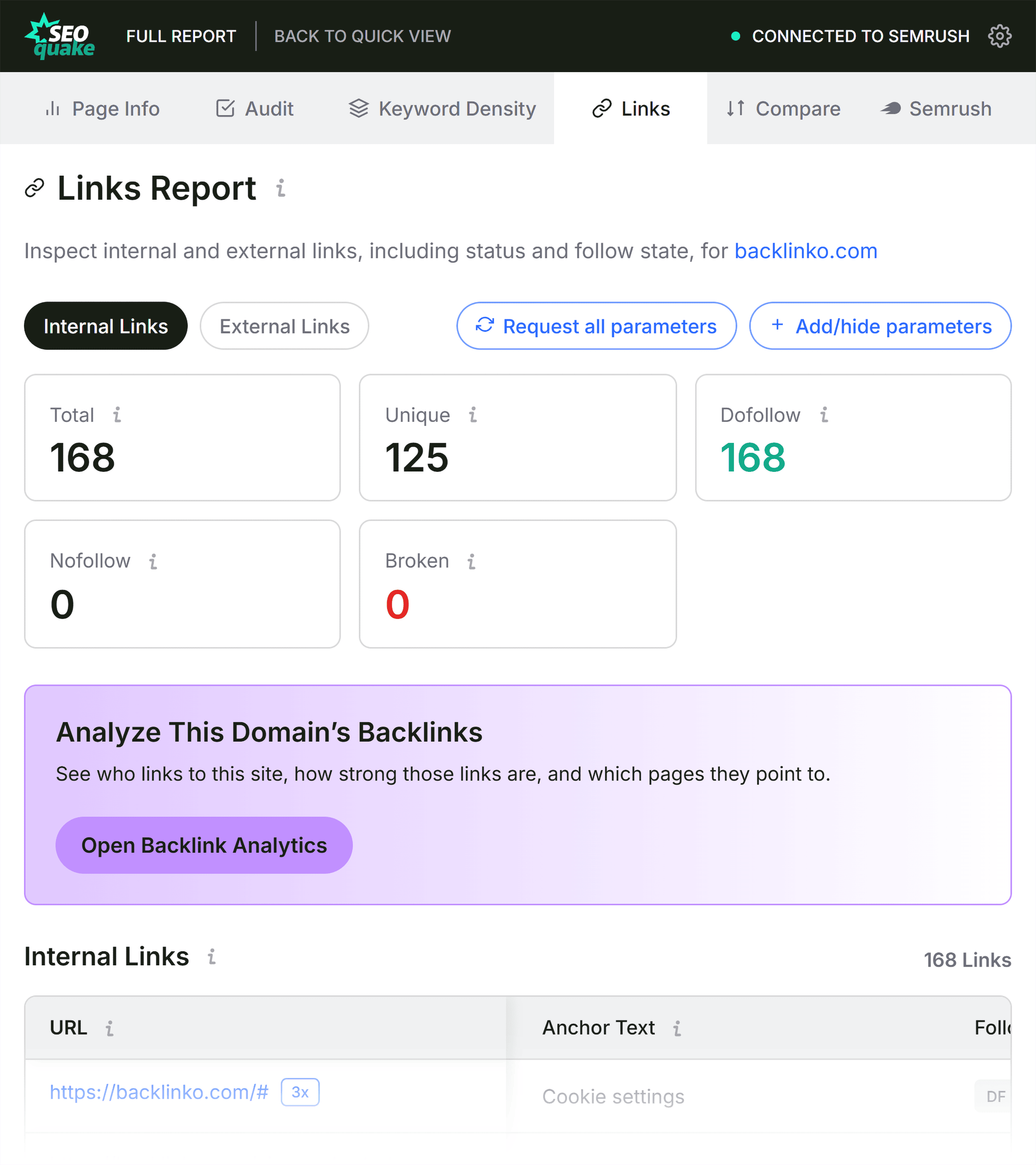 SEOQuake &ndash; Links report