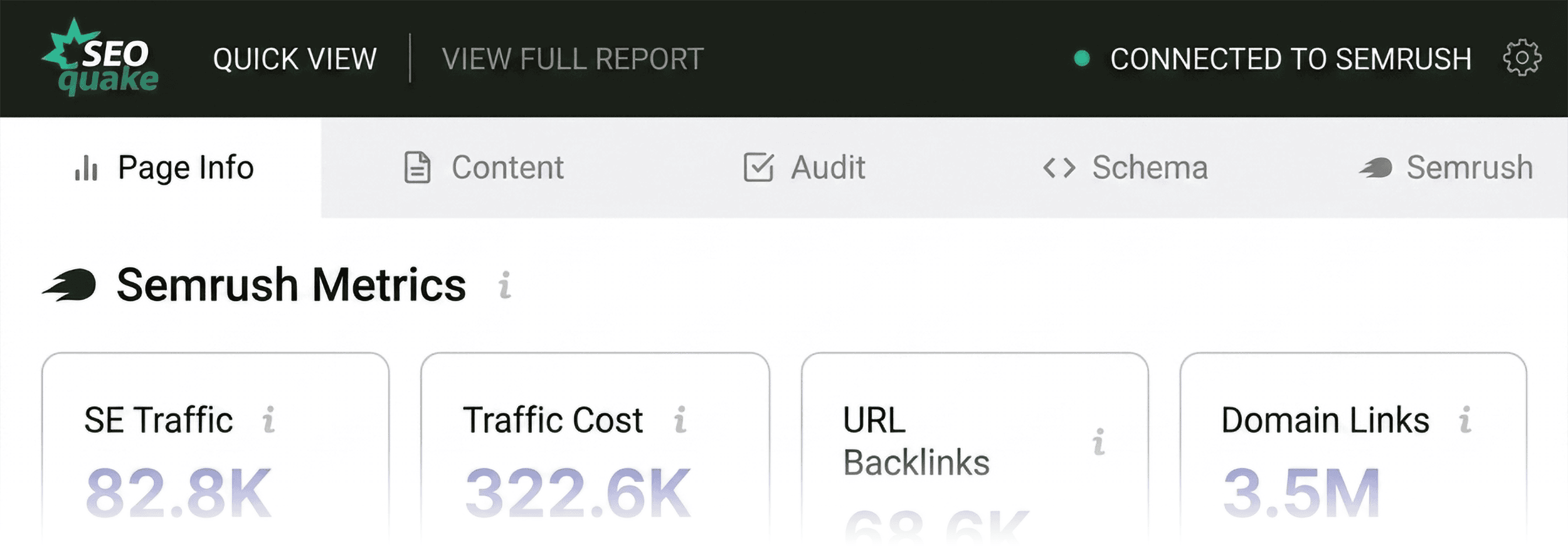 How to Audit Any Page in Under 3 Minutes with SEOquake