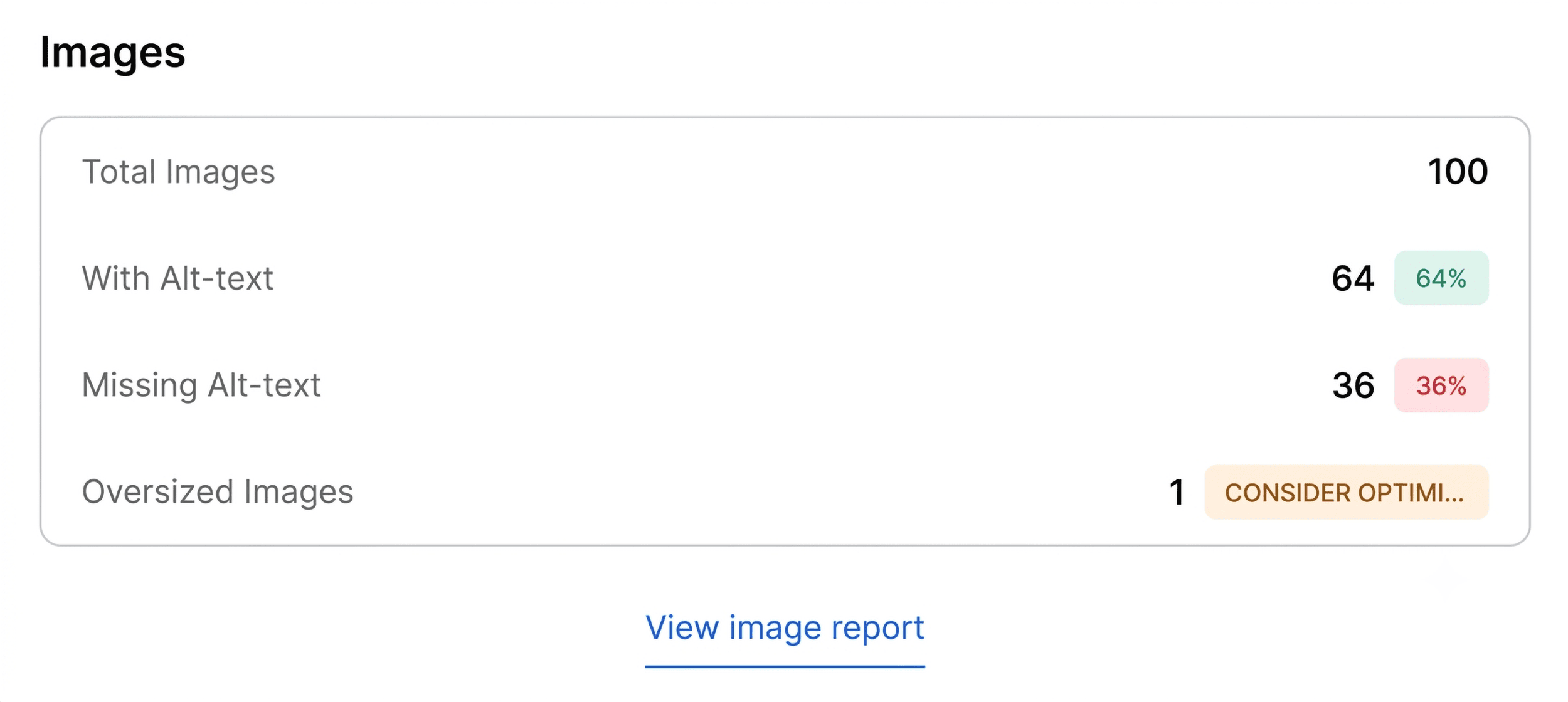 How to Audit Any Page in Under 3 Minutes with SEOquake