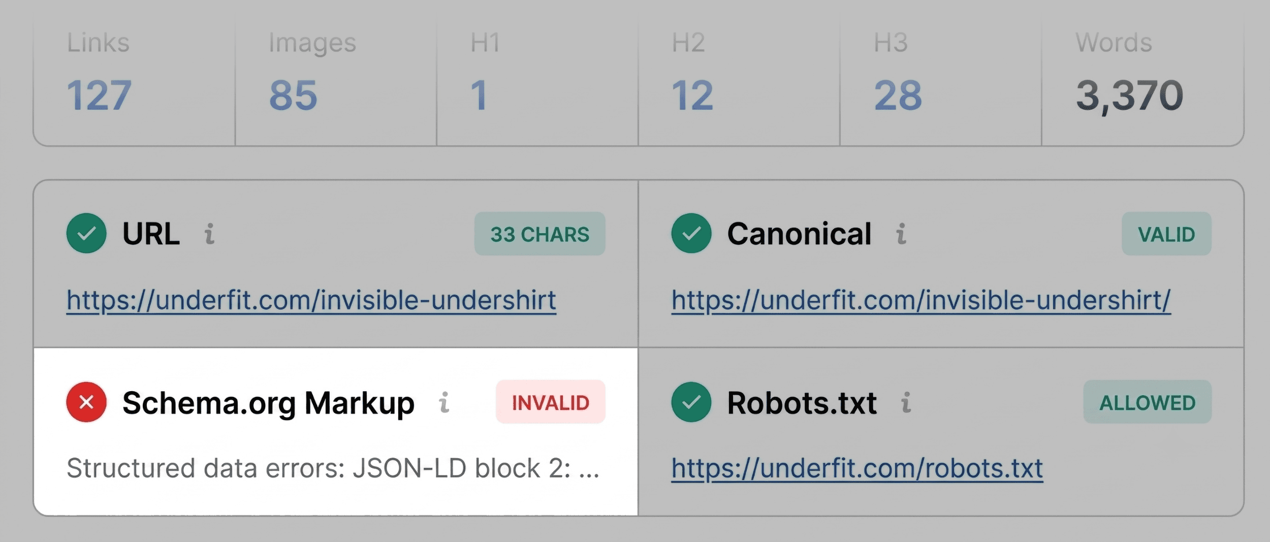 How to Audit Any Page in Under 3 Minutes with SEOquake