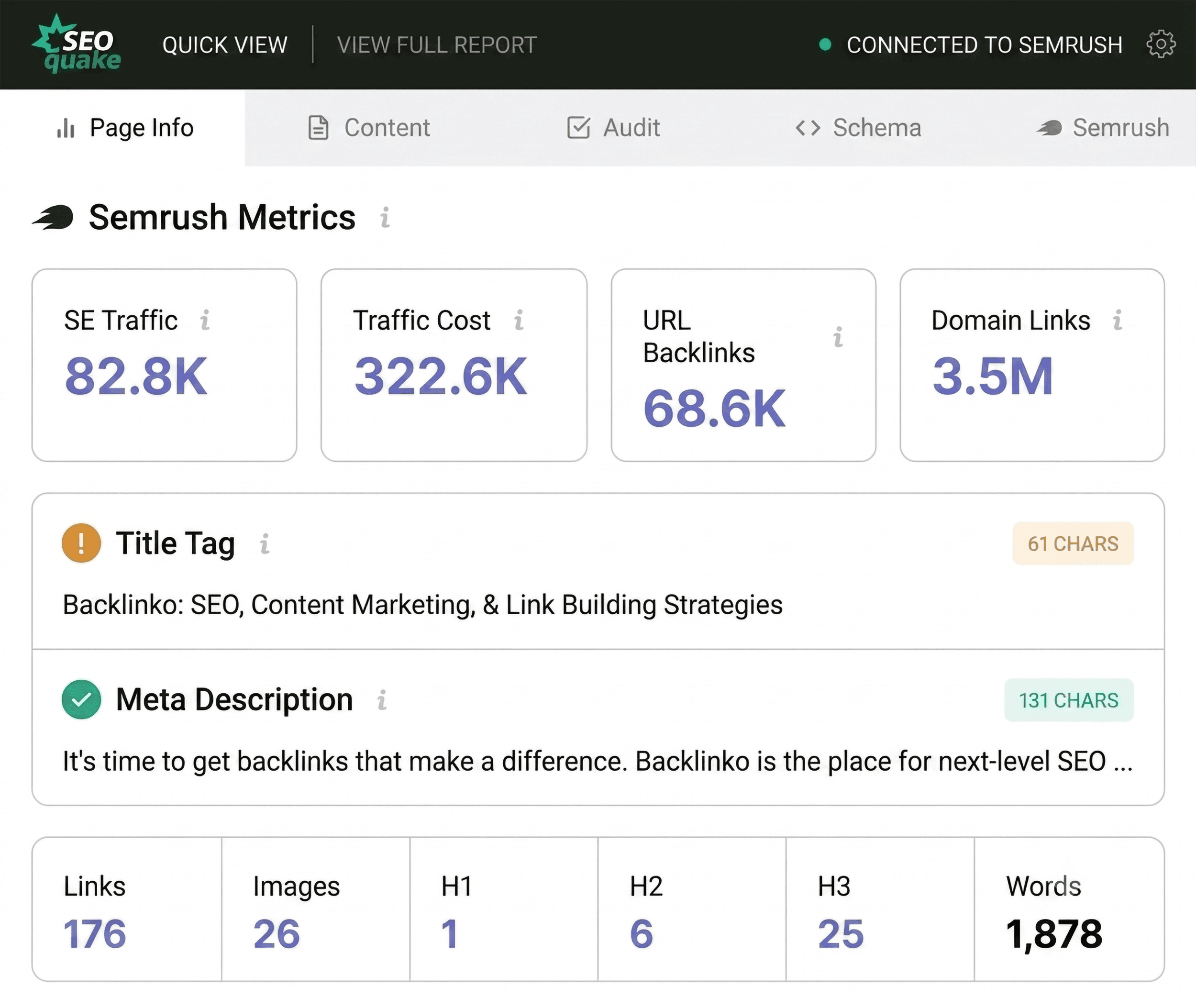 SEOQuake &ndash; Quick view