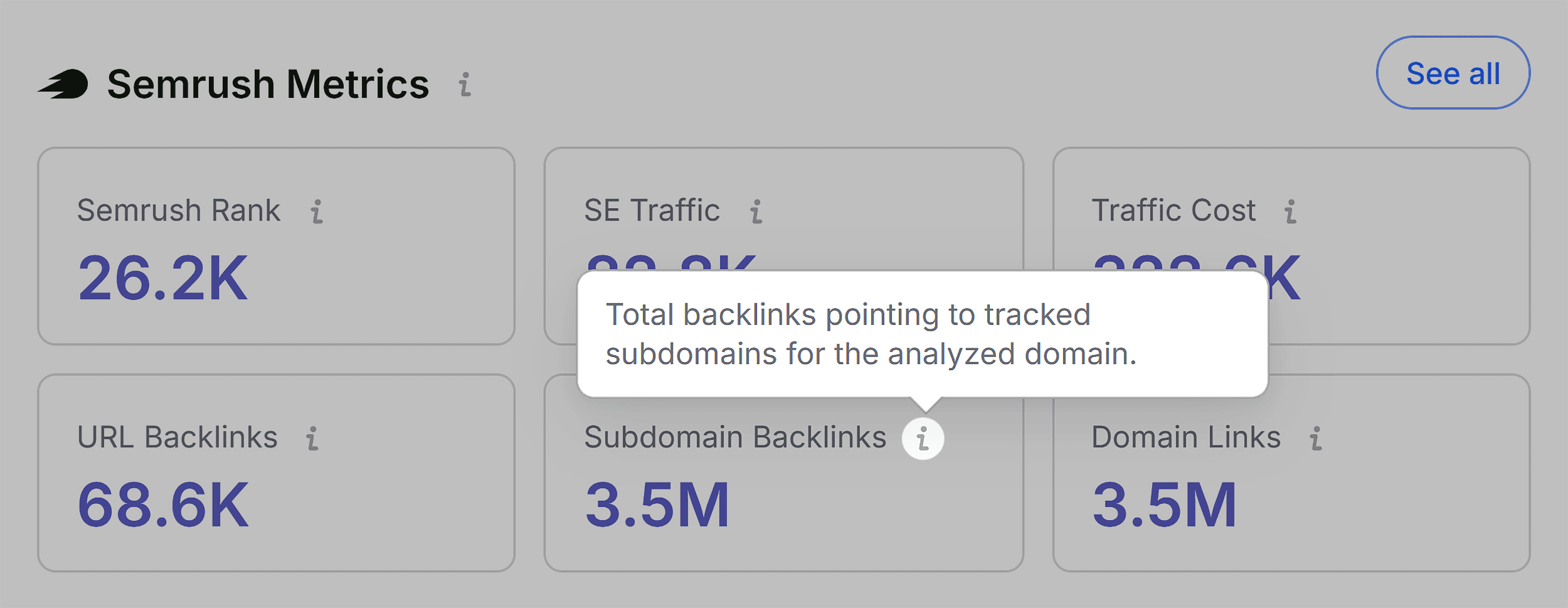 SEOQuake &ndash; Tooltip