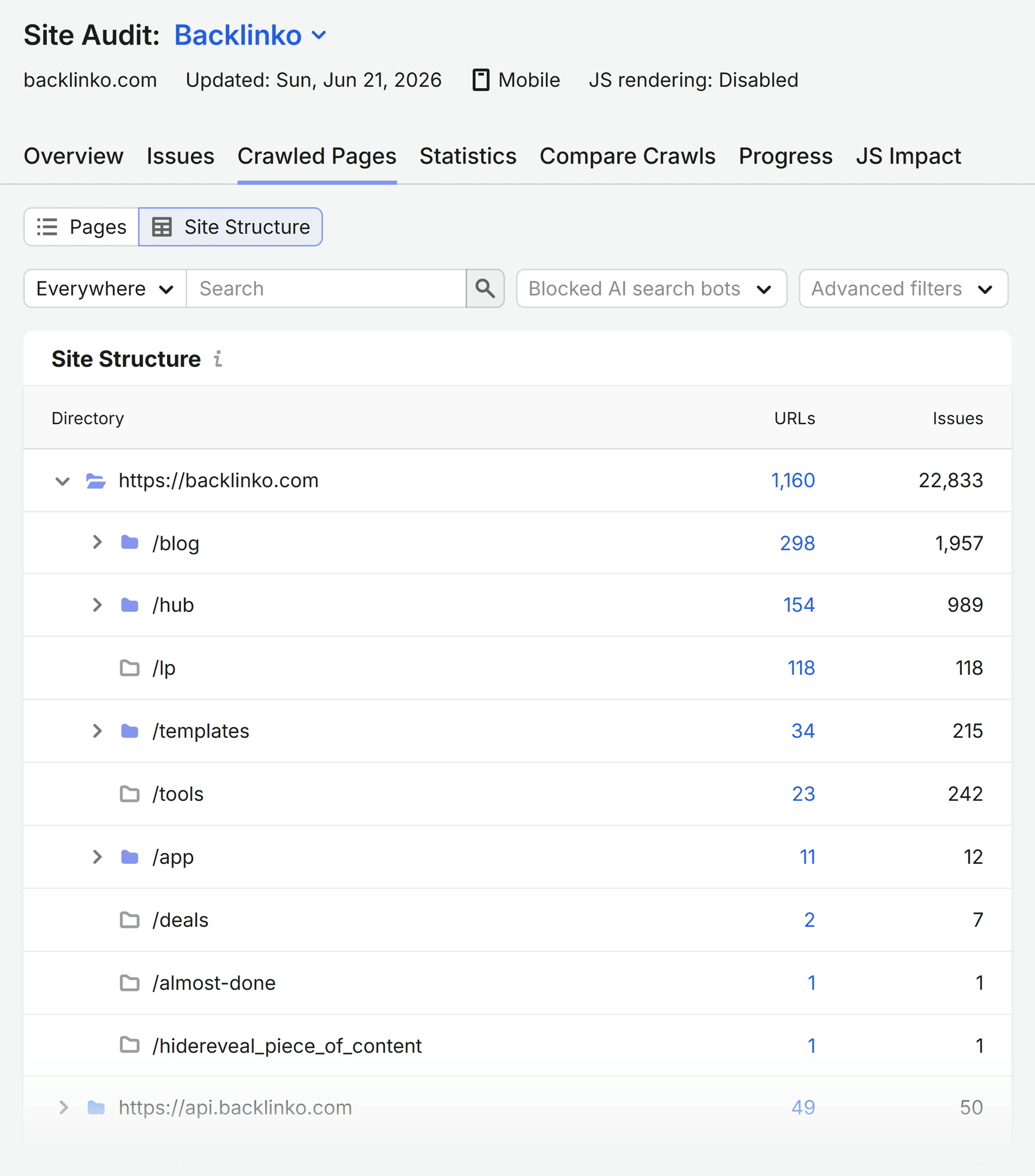Site Audit &ndash; Backlinko &ndash; Crawled pages &ndash; Site structure