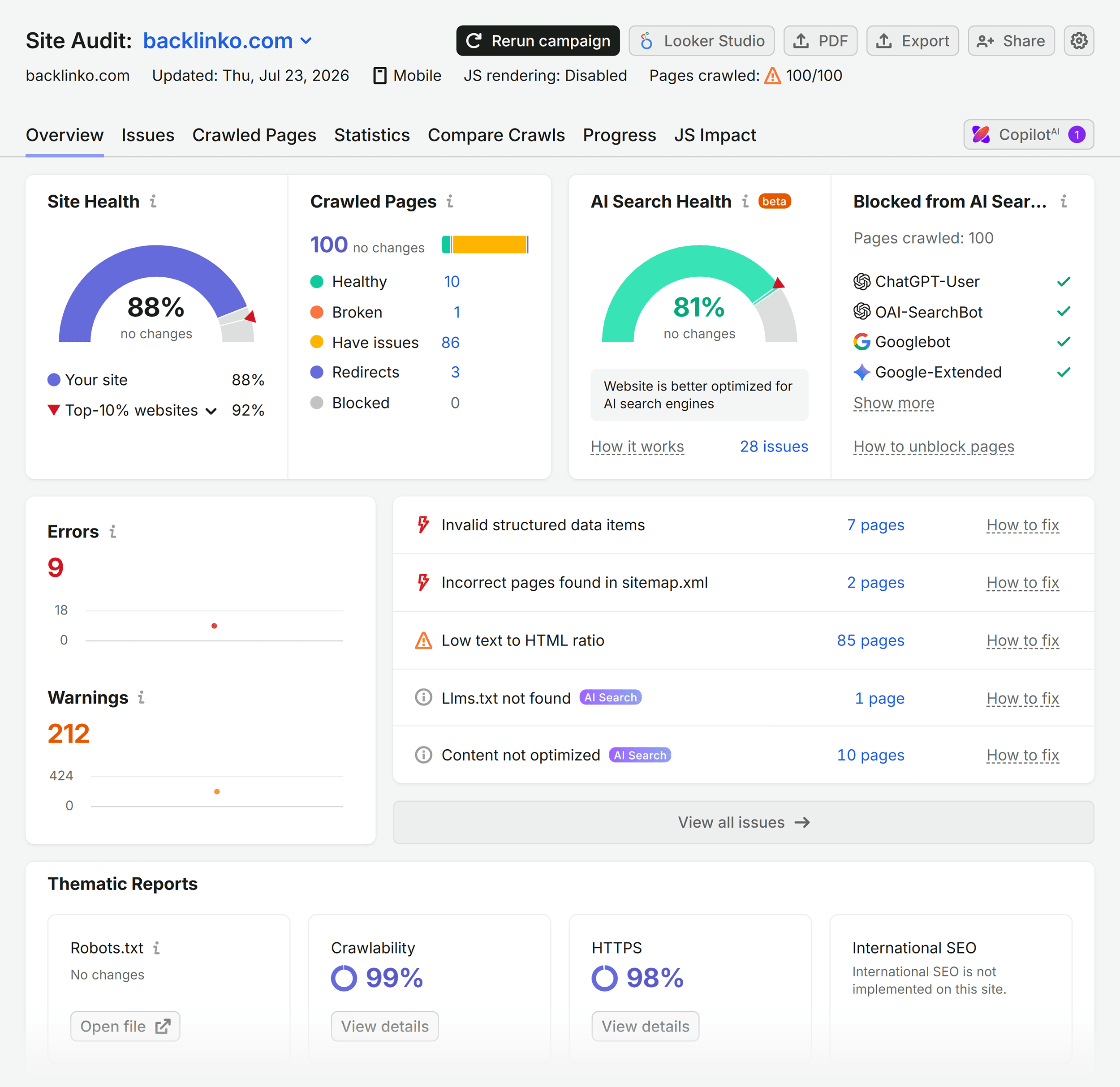 Site Audit &ndash; Backlinko &ndash; Overview