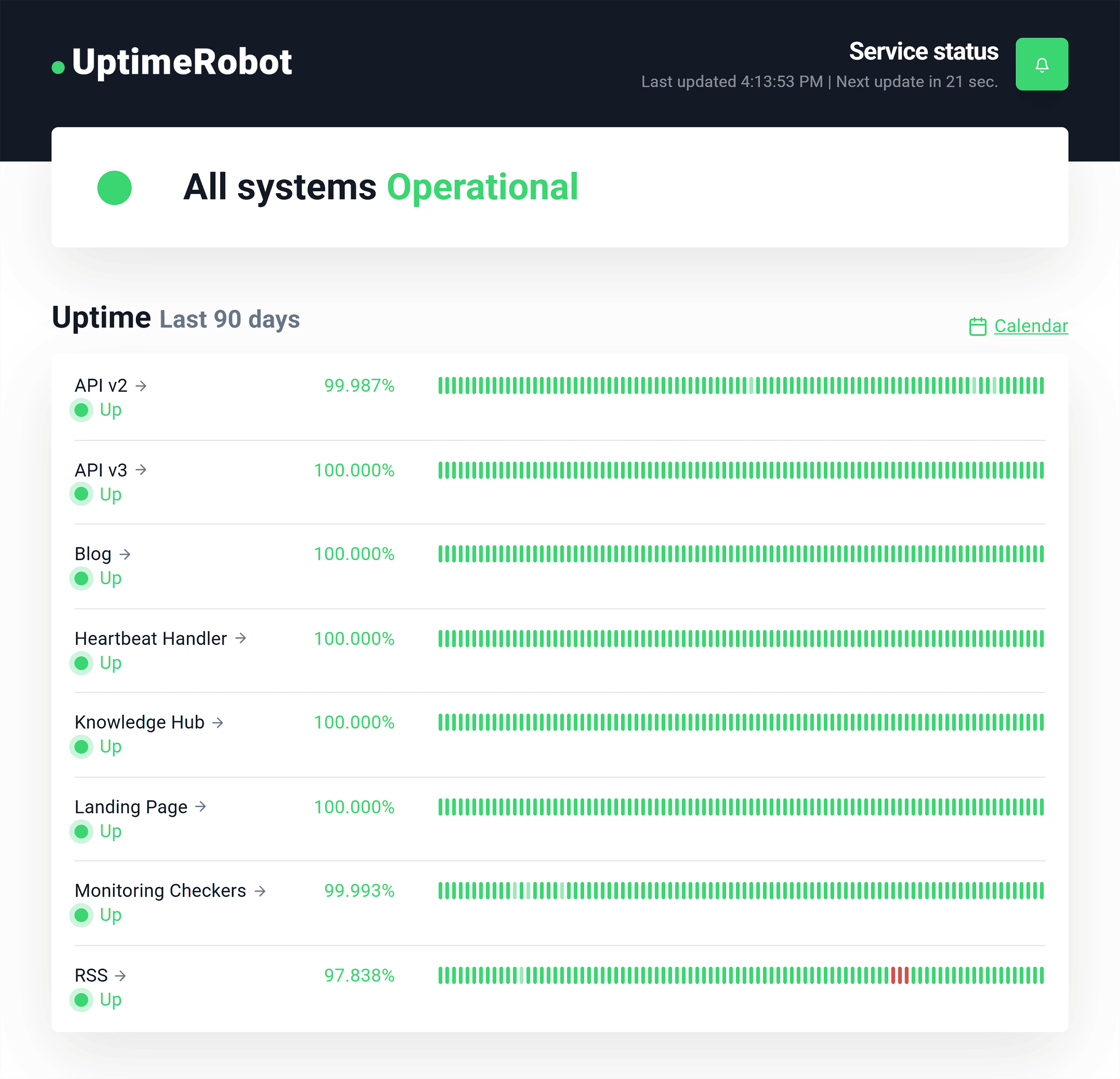 UptimeRobot status