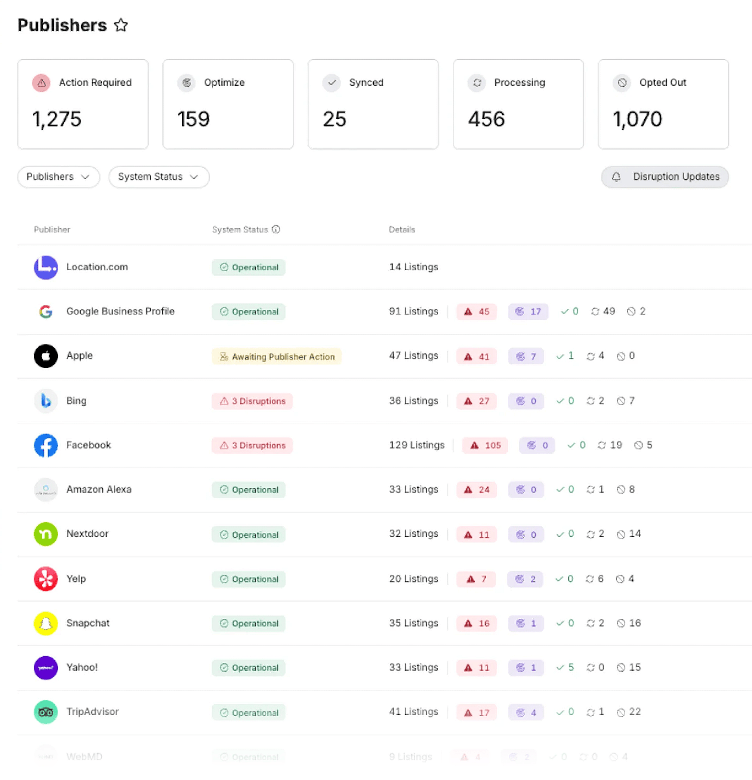 Yext – Lisitings Yext – Lisitings