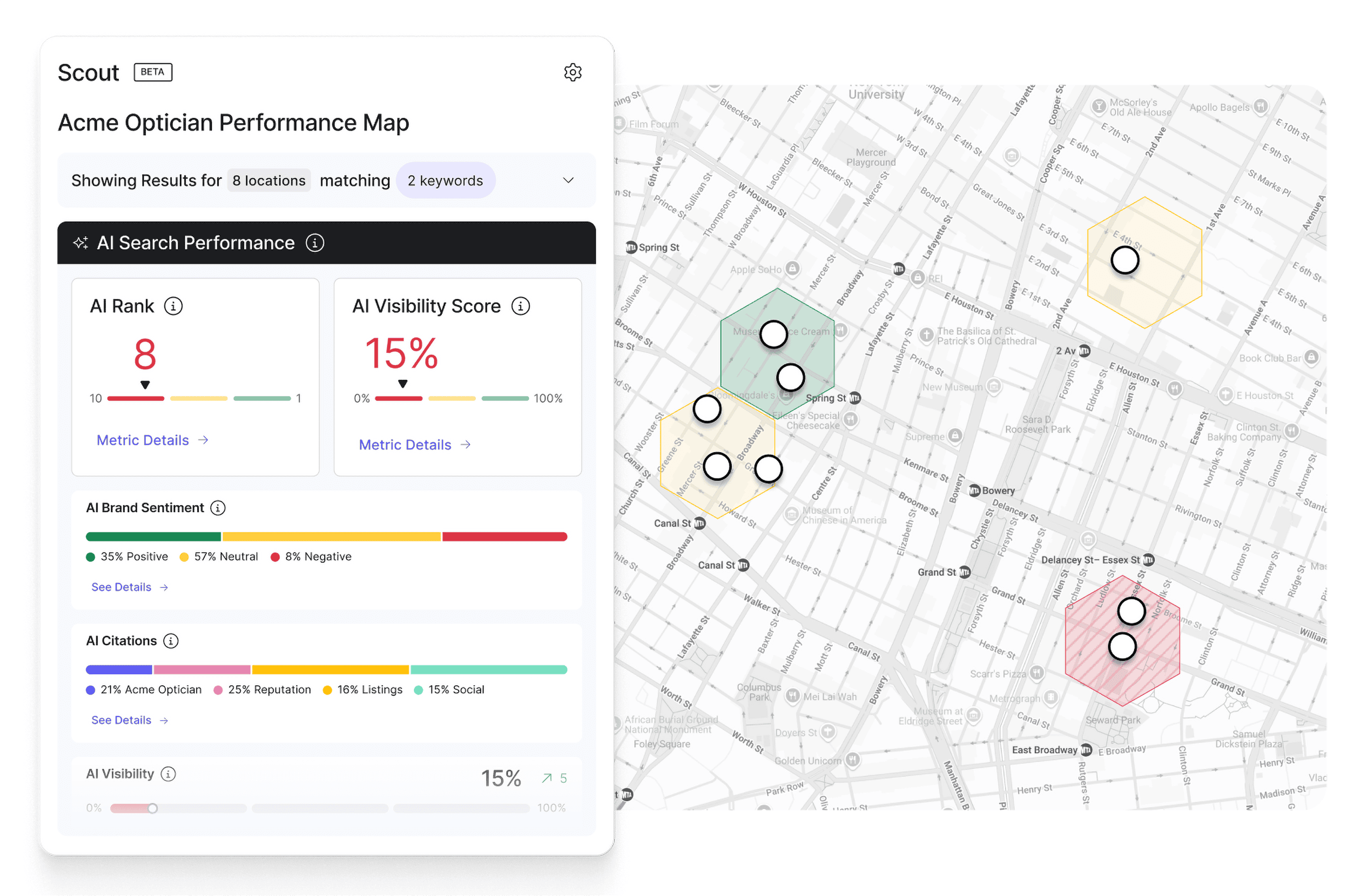 Yext – Scout Yext – Scout