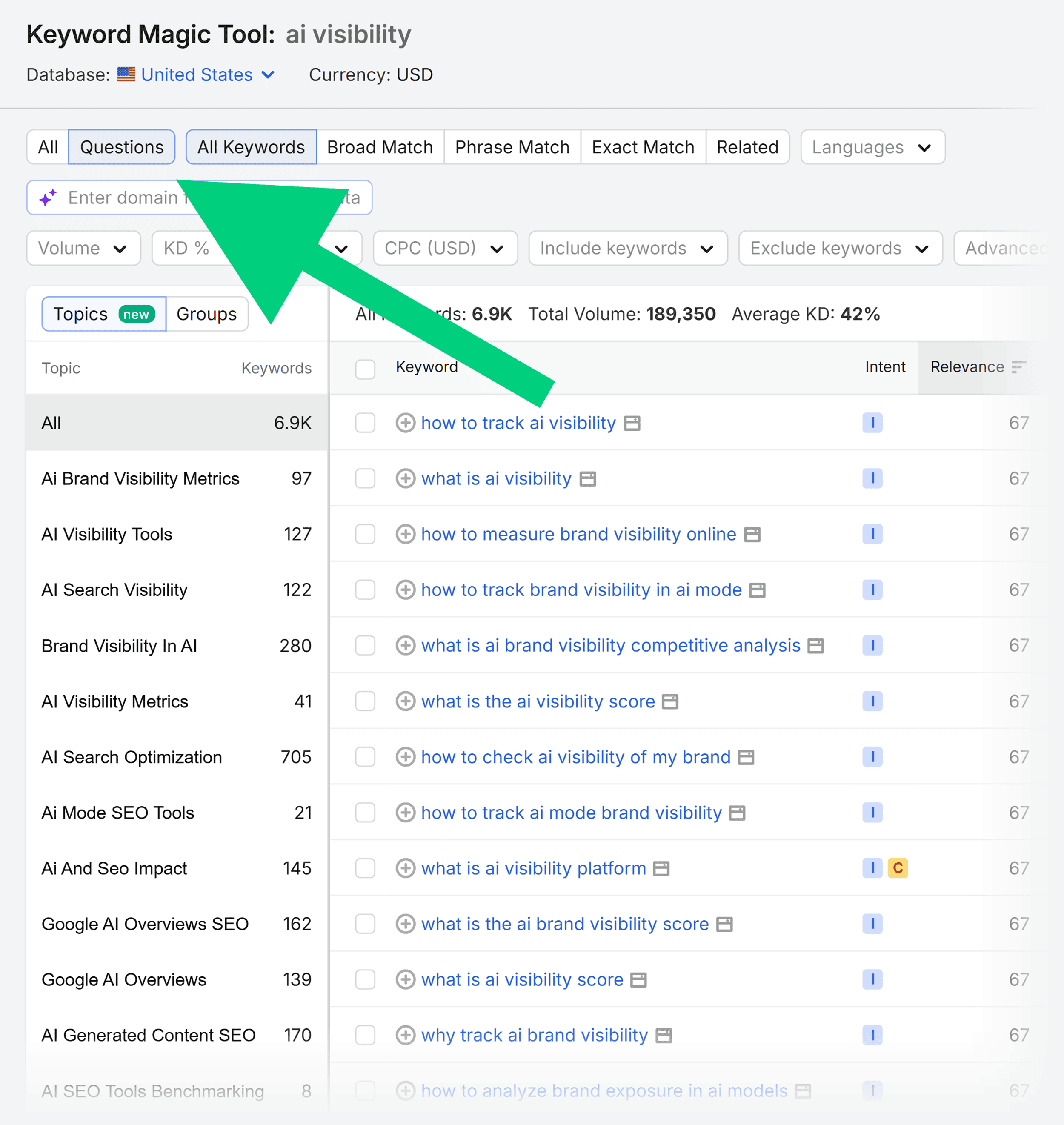 Keyword Magic Tool &ndash; AI visibility &ndash; Questions