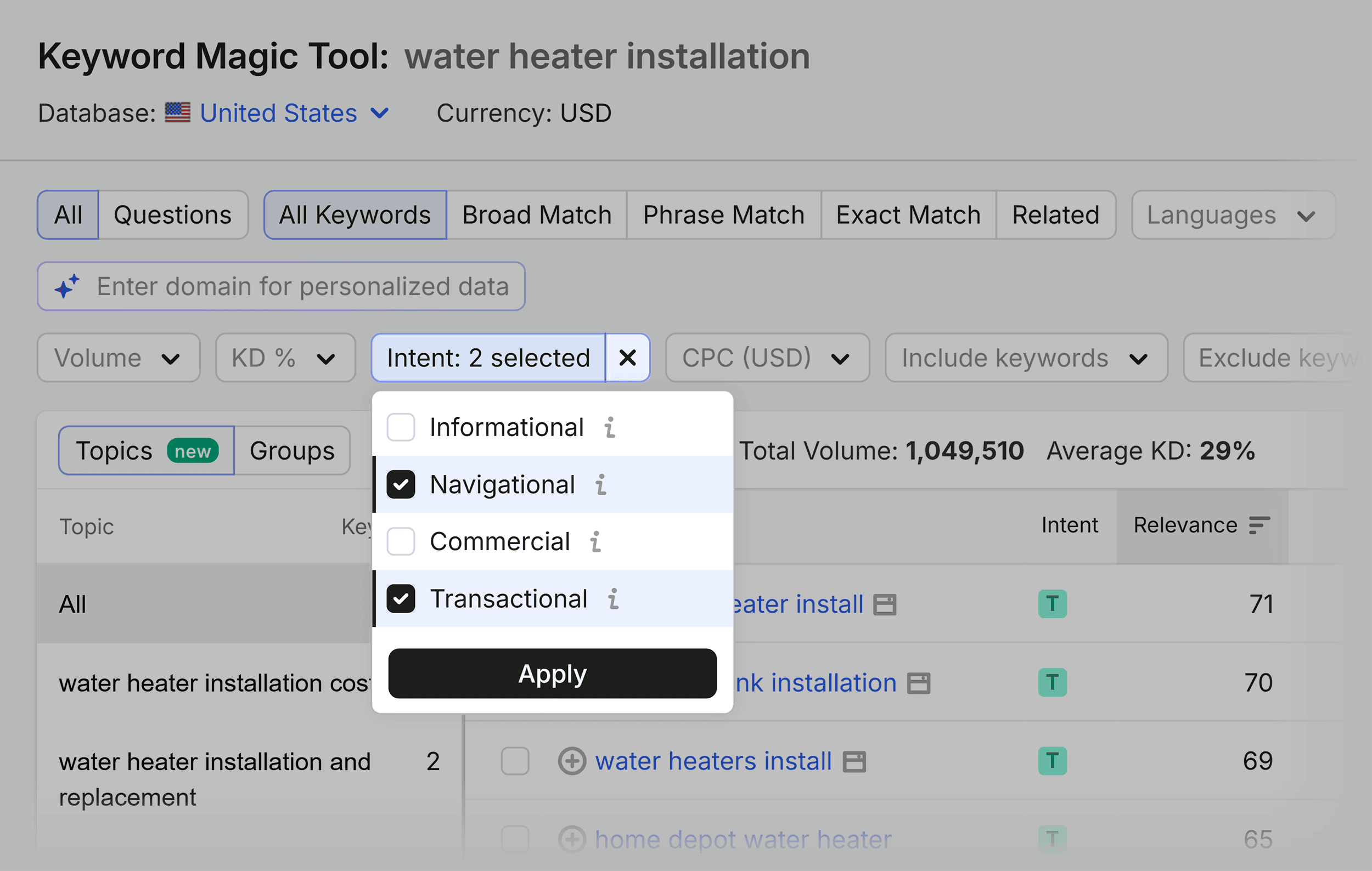 Keyword Magic Tool &ndash; Intent filter