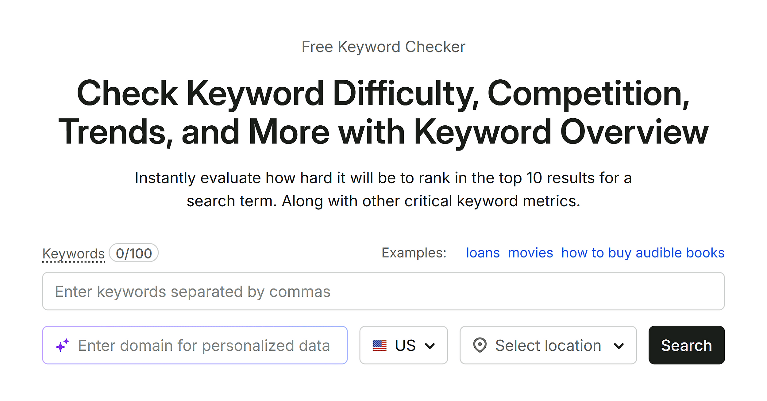 Semrush &ndash; Keyword Overview