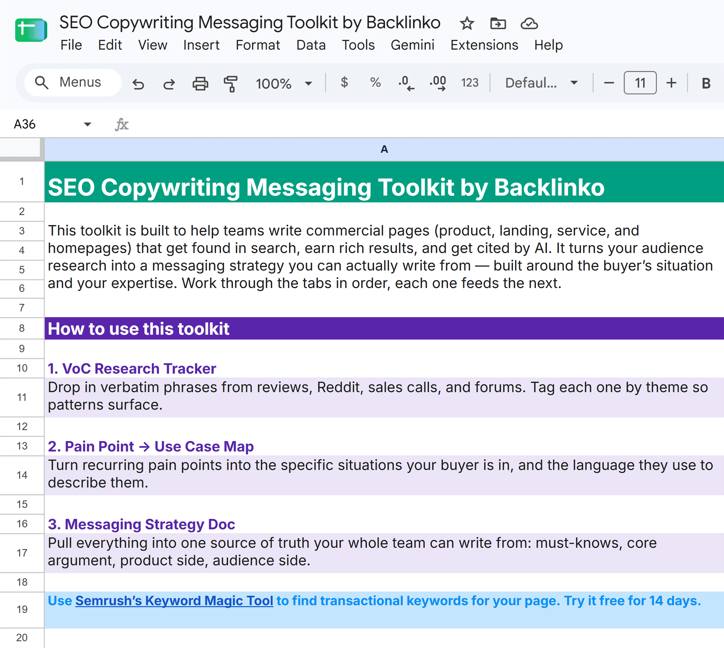 SEO Copywriting Messaging Toolkit