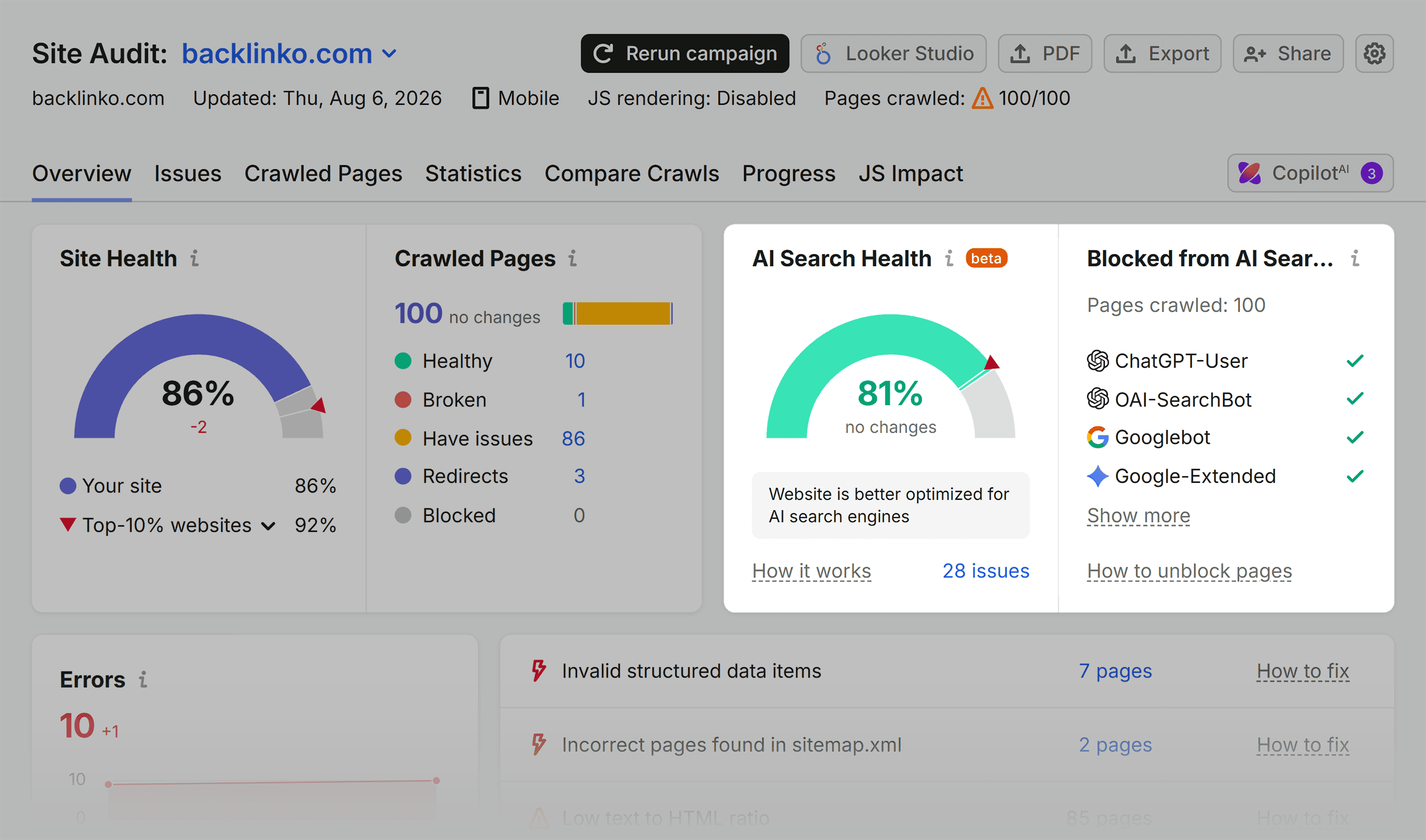 Site Audit &ndash; Backlinko &ndash; AI
