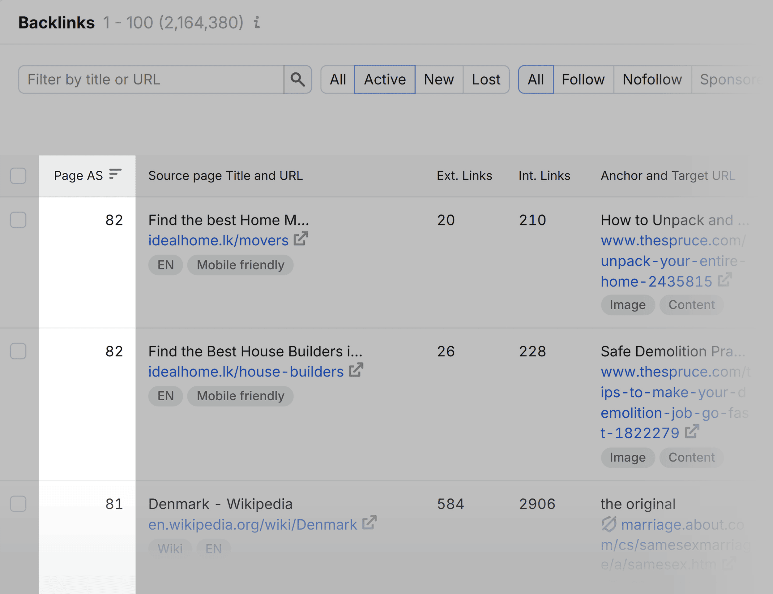 The Spruce &ndash; Backlink AS