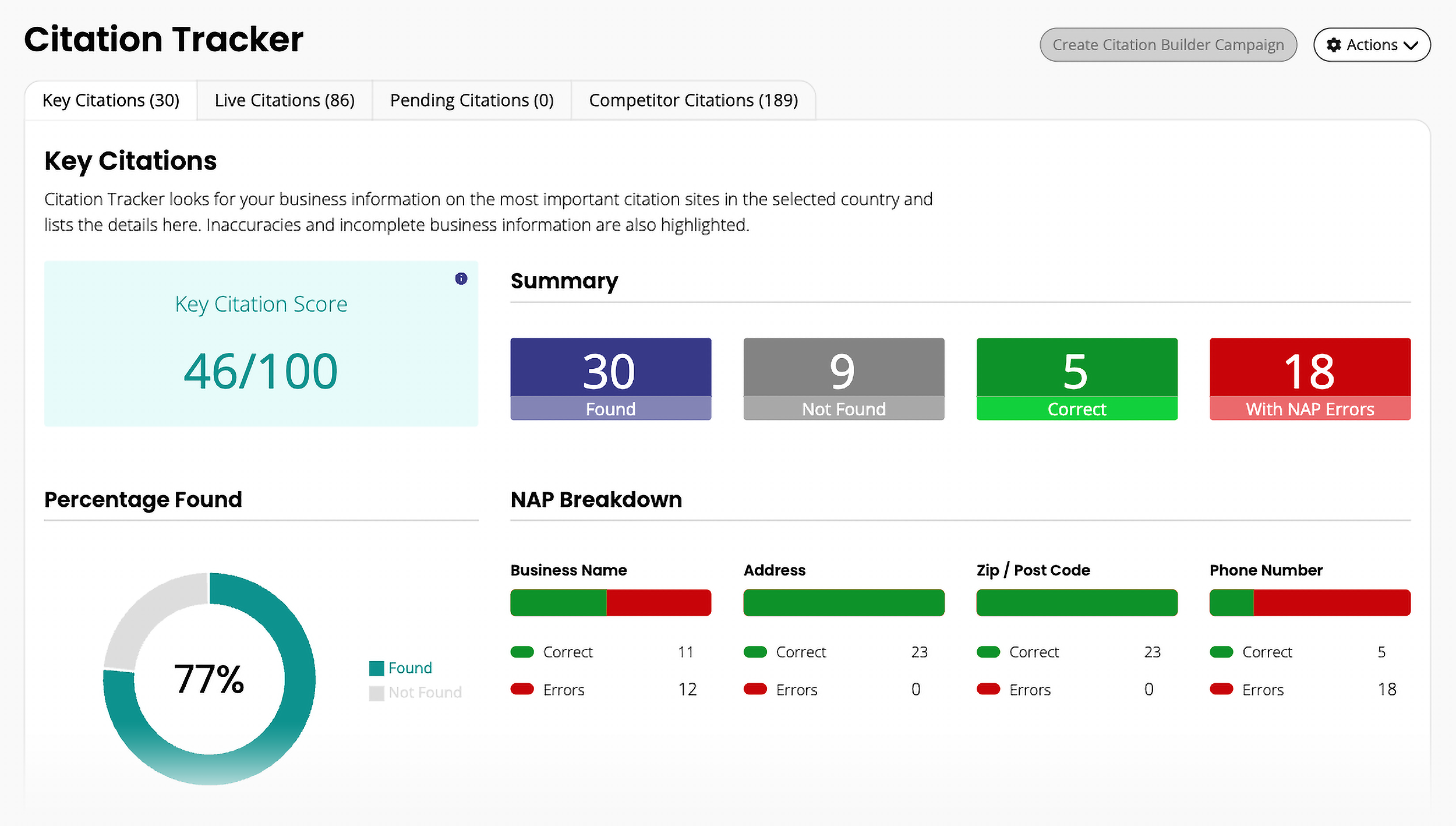 BrightLocal &ndash; Citation tracker