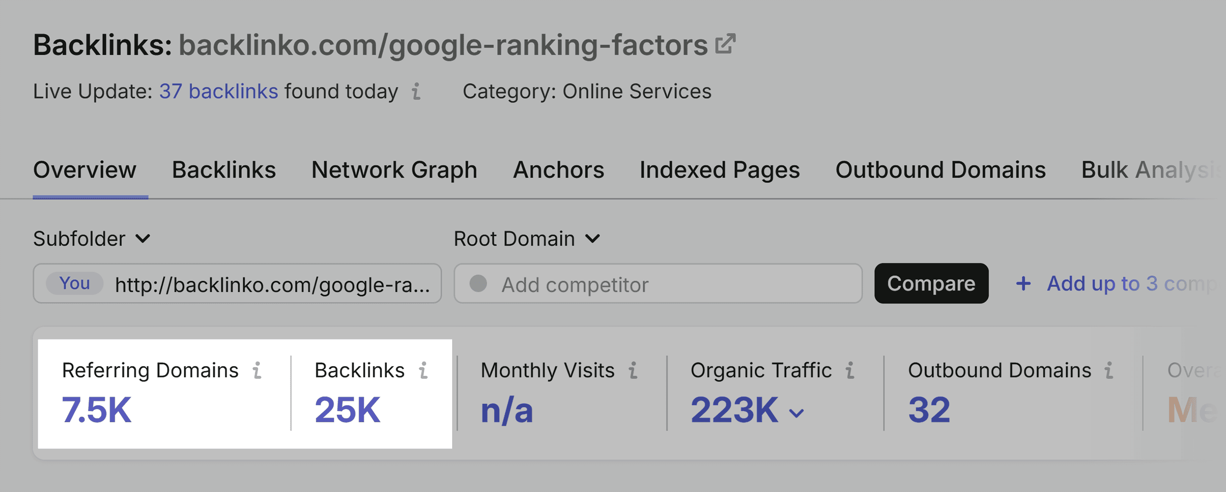 Google ranking factors &ndash; Backlinks & referring domains
