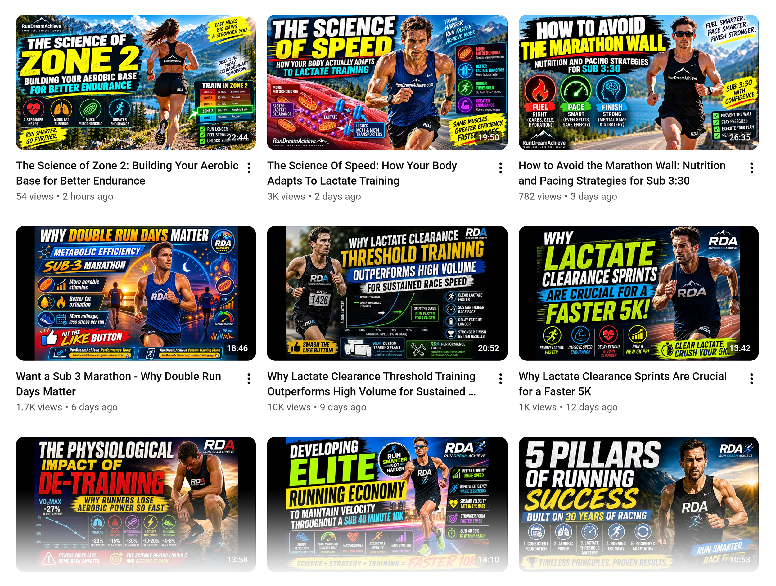 Overcrowded thumbnails Overcrowded thumbnails