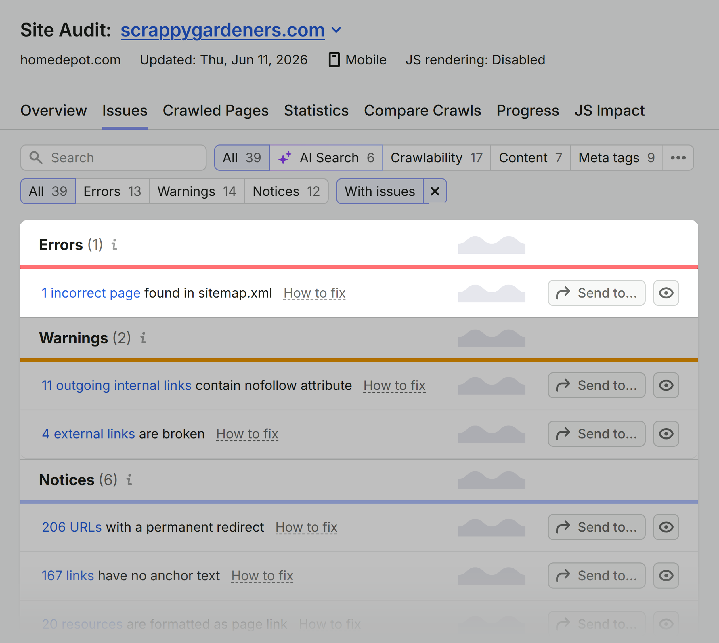 Site Audit &ndash; Scrappy Gardeners &ndash; Issues