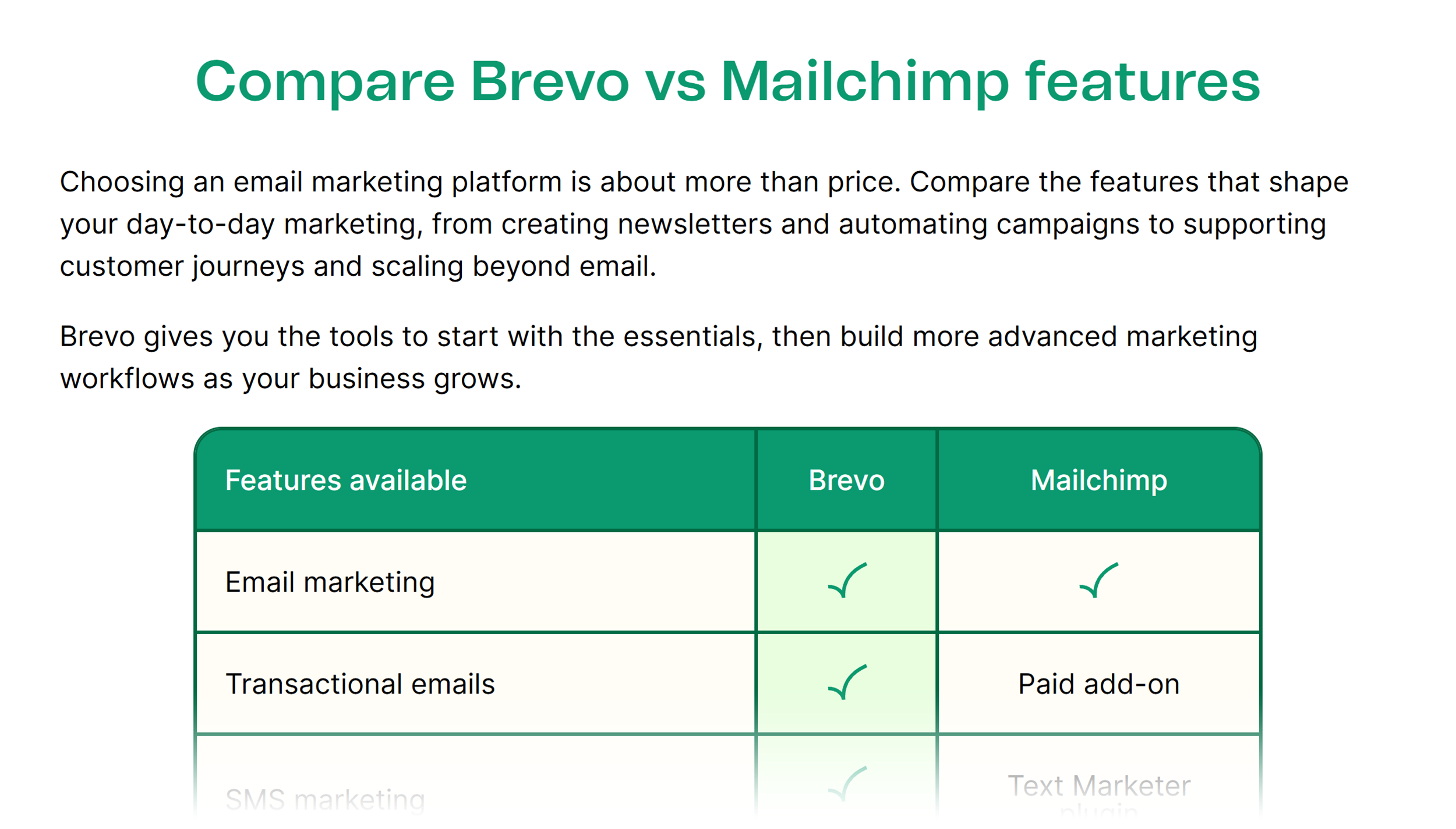Brevo &ndash; Compare to MailChimp